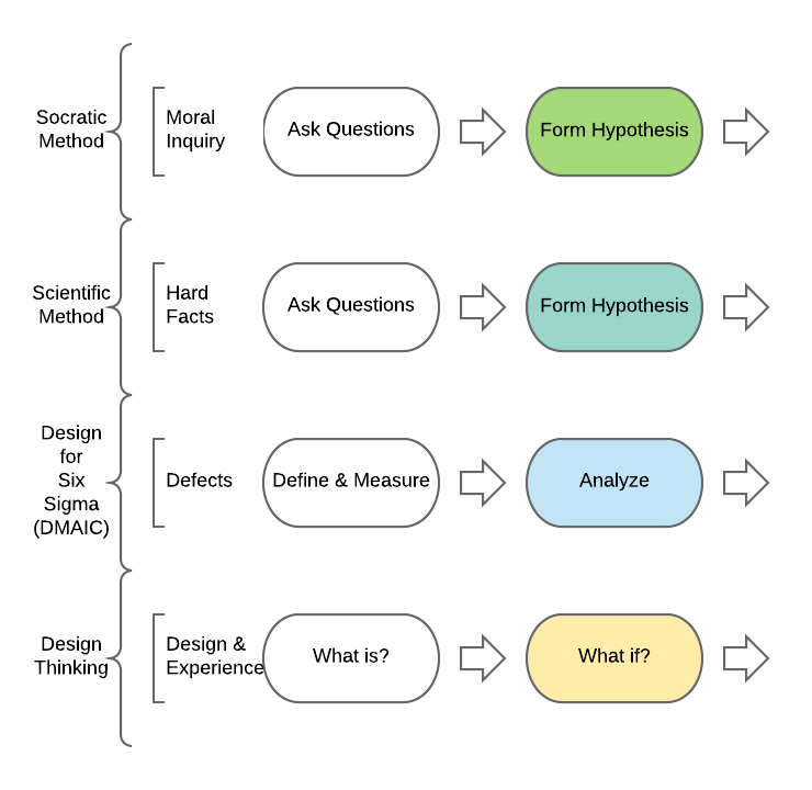 Steps 1and2 - Page 1